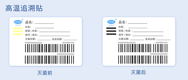 無菌包&ldquo;合格&rdquo;還是&ldquo;不合格&rdquo;？一起了解
